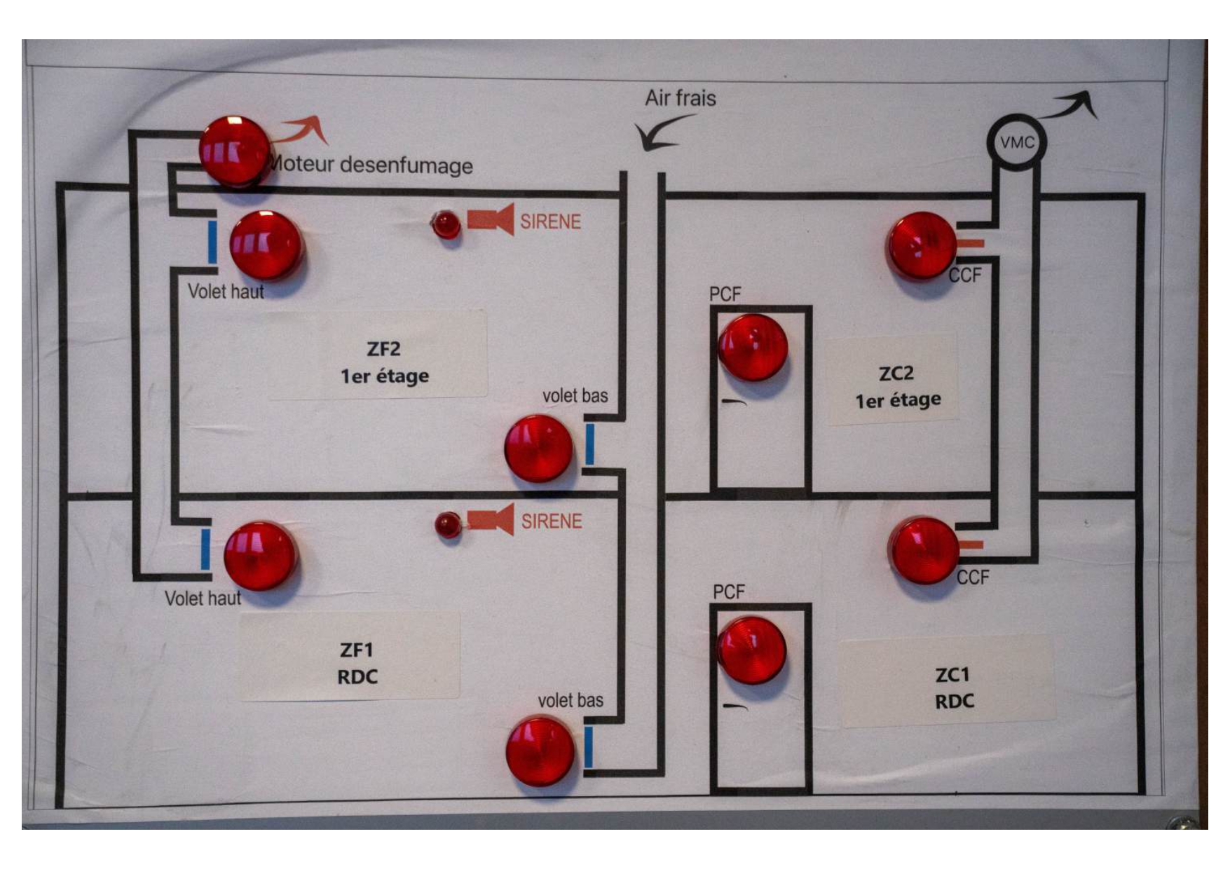 Programme Habilitation Electrique BS / BE